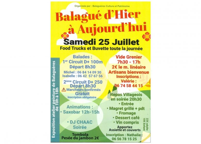 Balagué d&rsquo;Hier à Aujourd&rsquo;hui_Balaguères