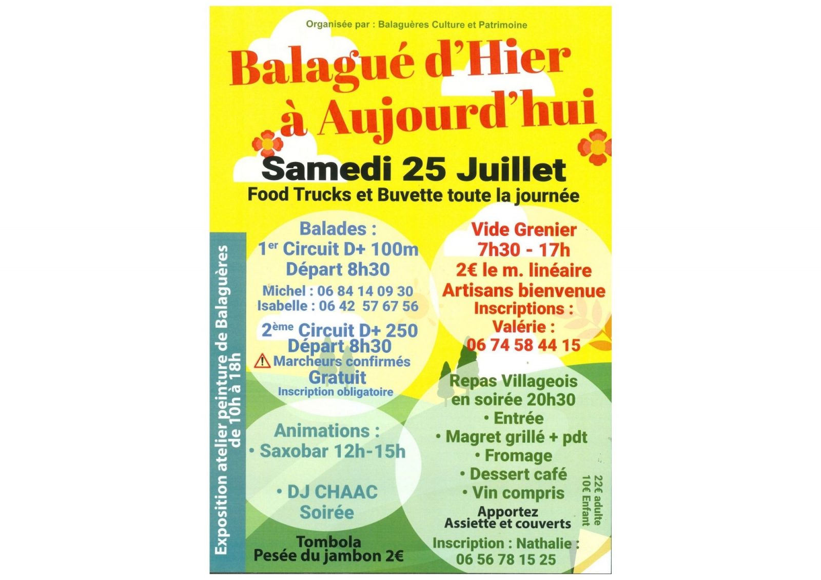 Balagué d&rsquo;Hier à Aujourd&rsquo;hui