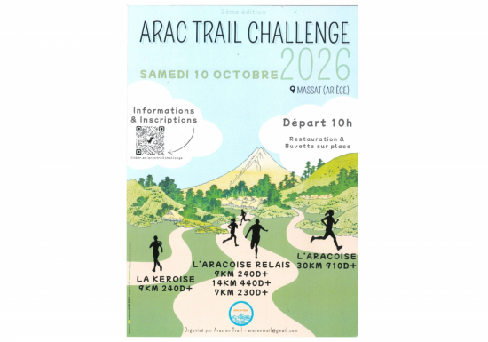 Arac Trail Challenge