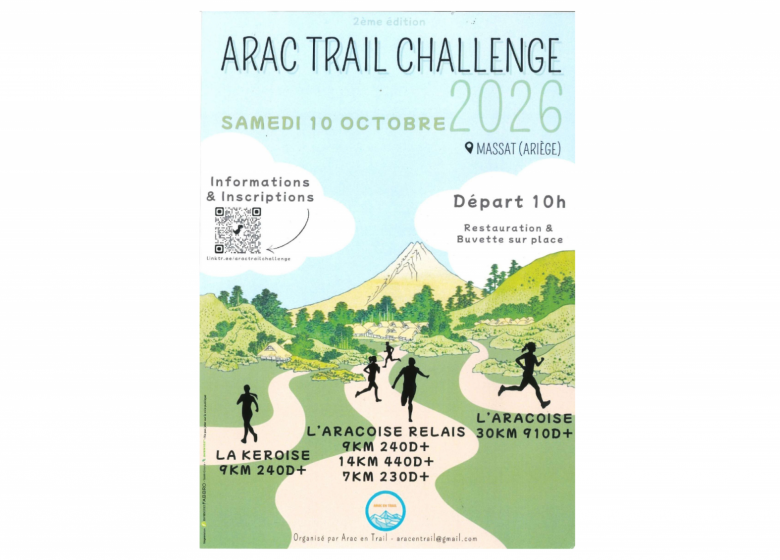 Arac Trail Challenge_Massat