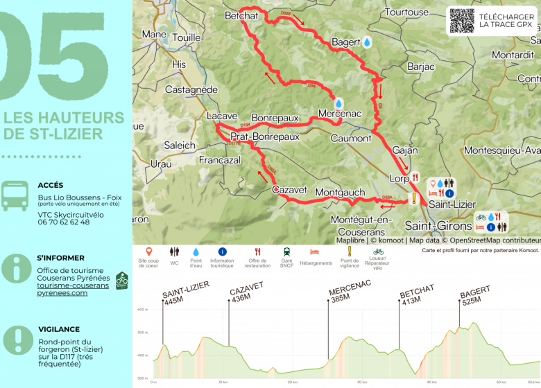 Les hauteurs de saint-Lizier – boucle vélo n°5_Saint-Lizier